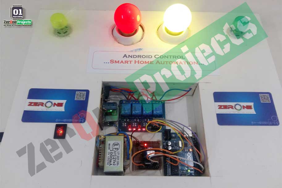 Project image