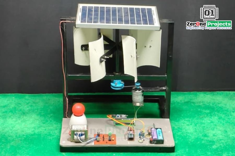 Project image